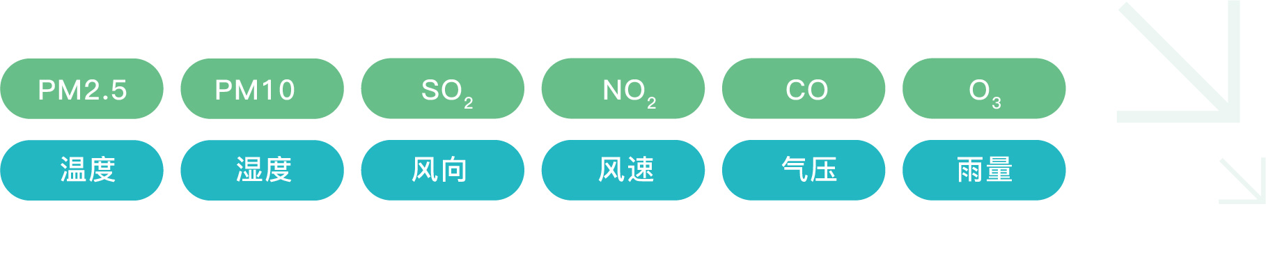 PG电子大数据科技股份有限公司