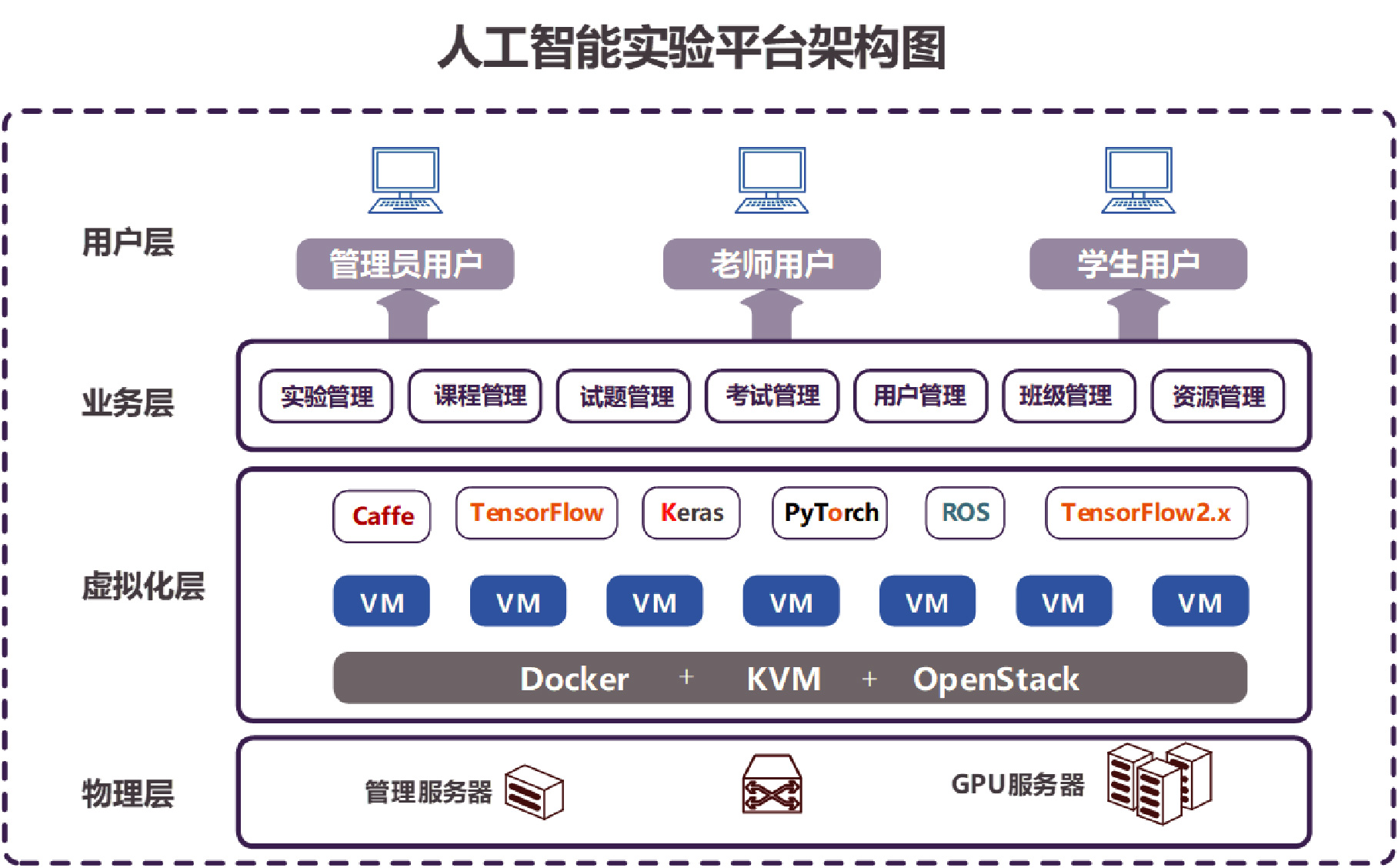 PG电子大数据科技股份有限公司