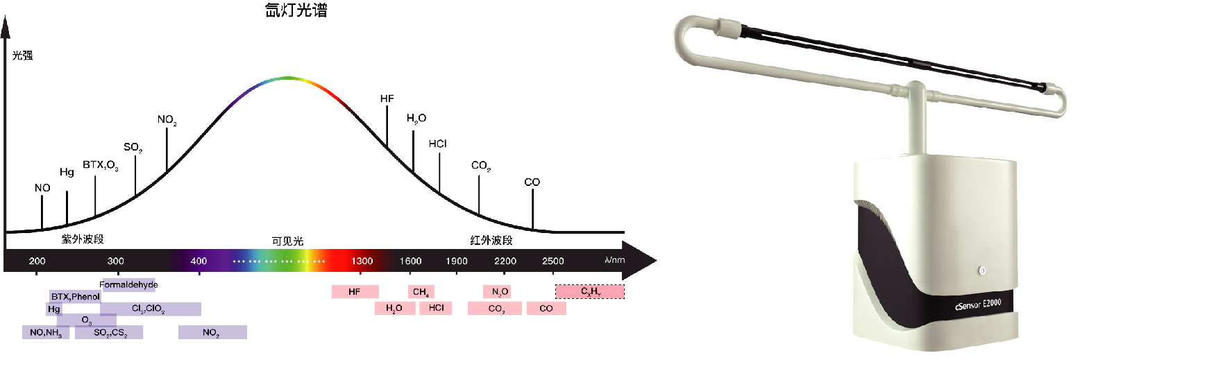 PG电子大数据科技股份有限公司