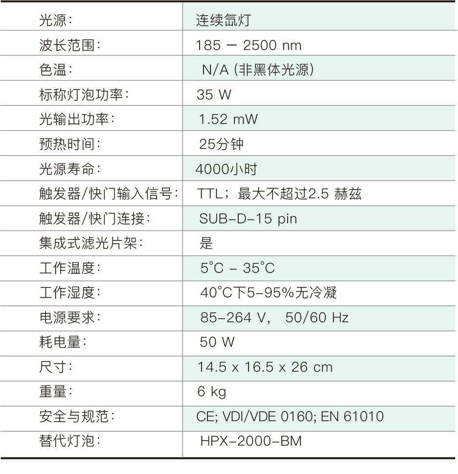 PG电子大数据科技股份有限公司
