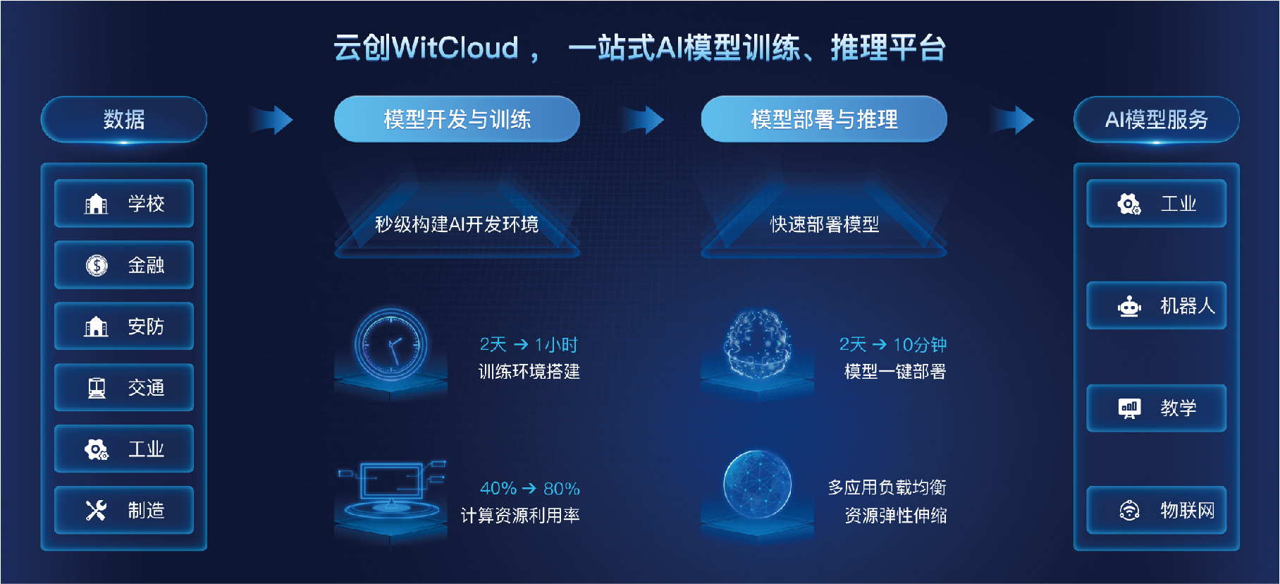 PG电子大数据科技股份有限公司