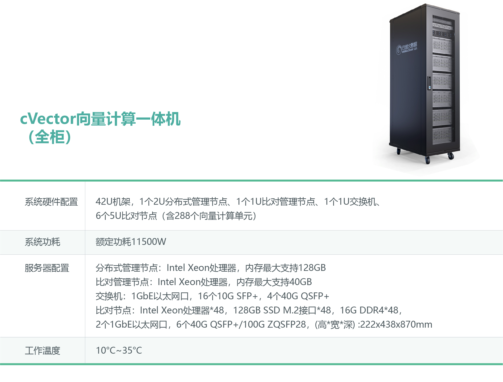 PG电子大数据科技股份有限公司