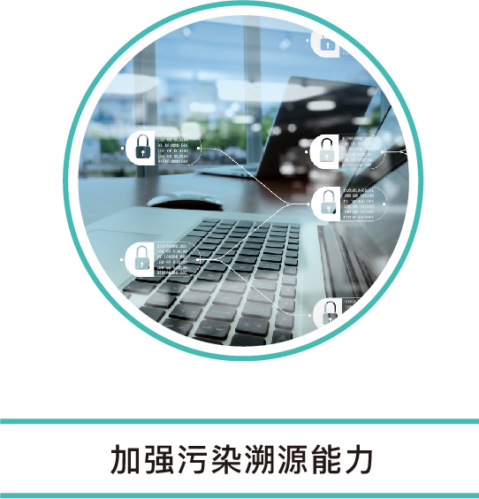PG电子大数据科技股份有限公司