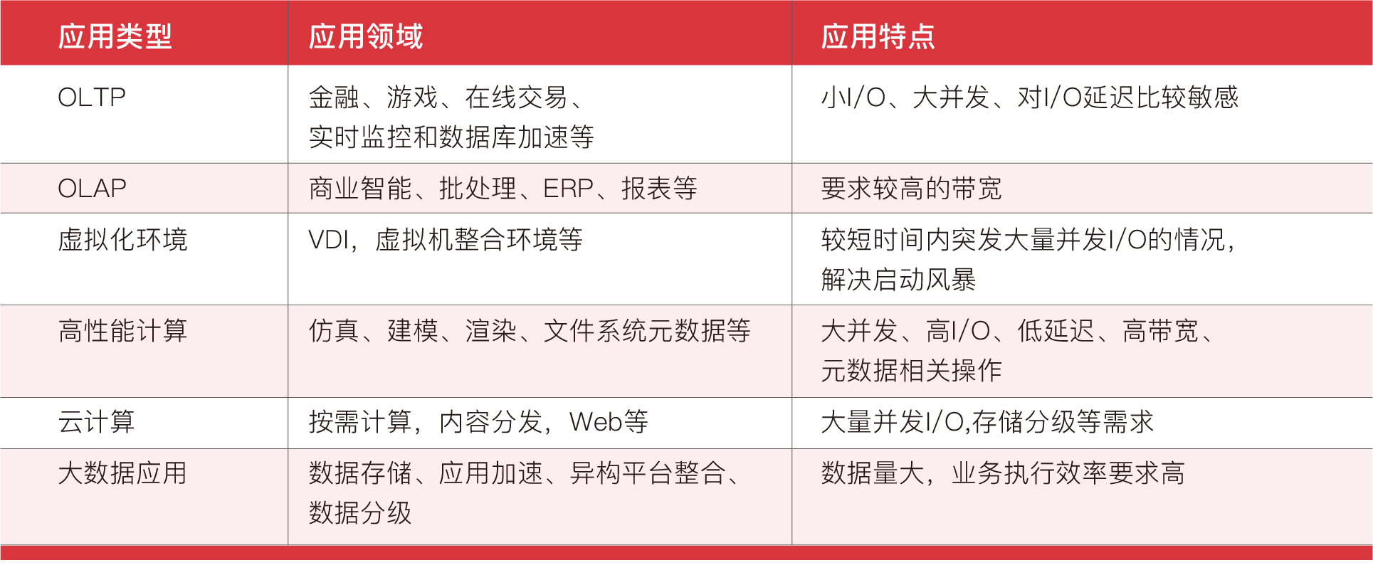 PG电子大数据科技股份有限公司