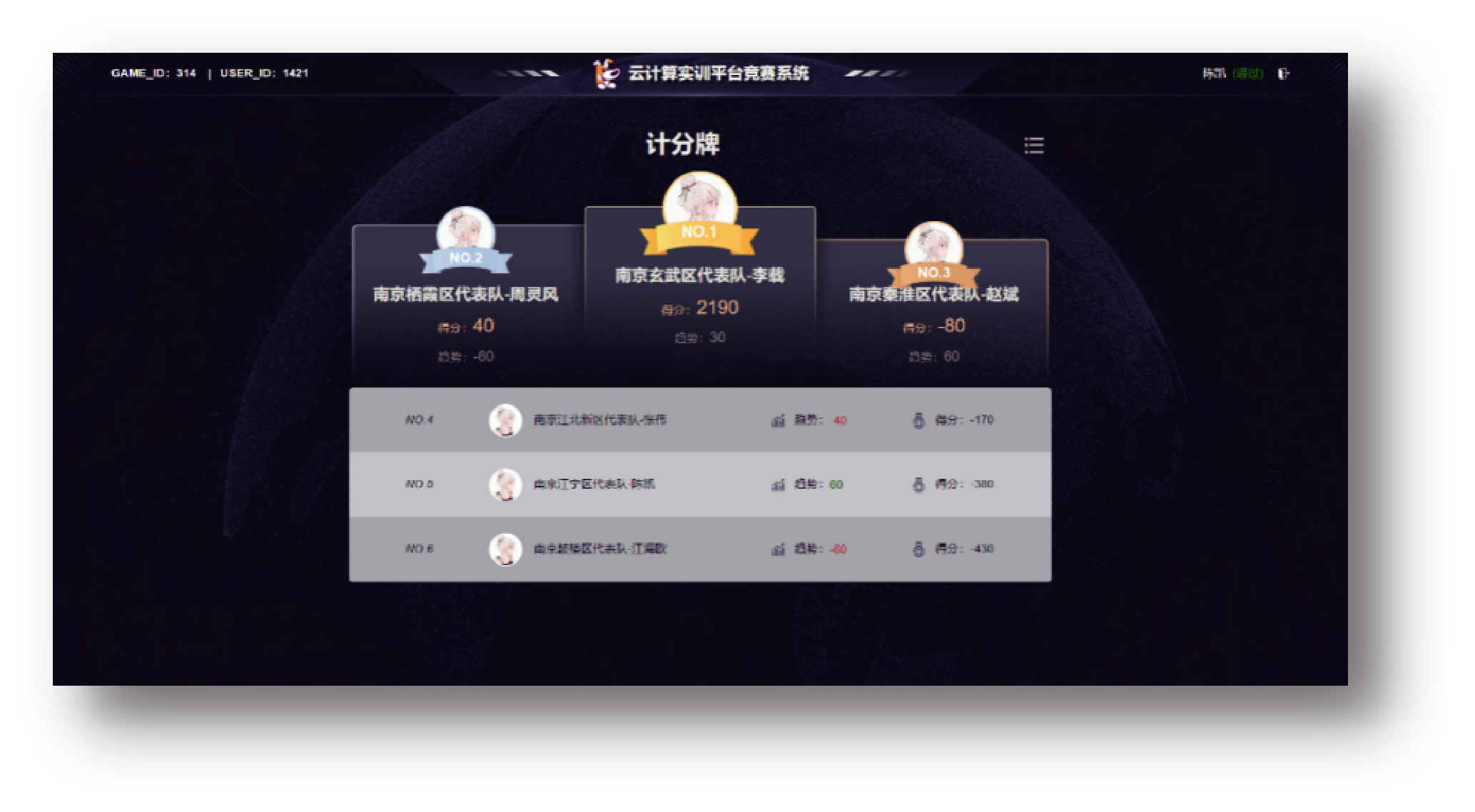 PG电子大数据科技股份有限公司