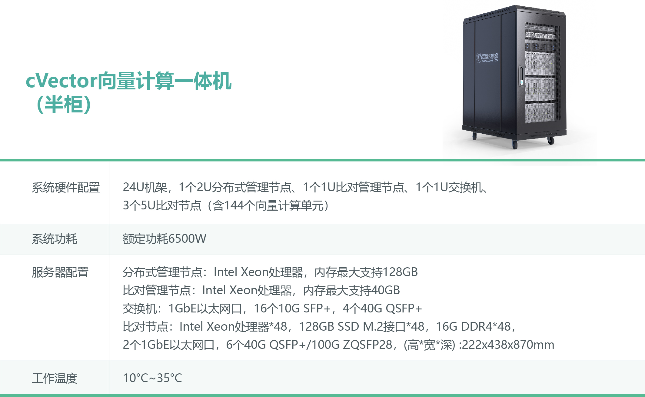 PG电子大数据科技股份有限公司