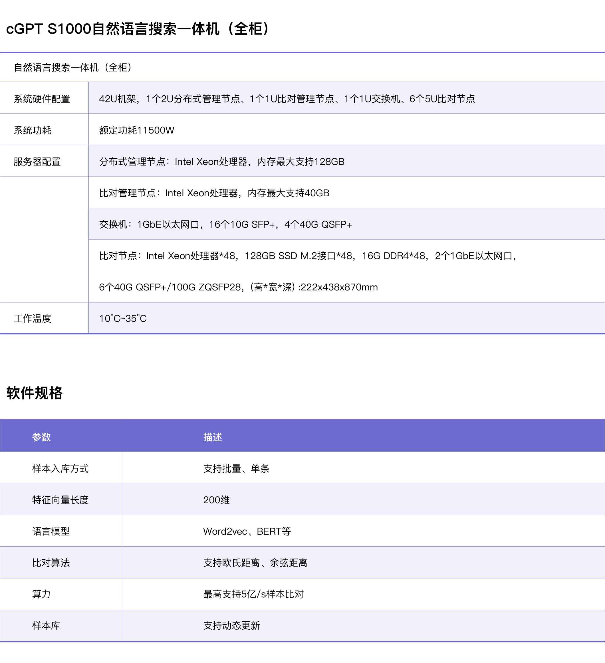 PG电子大数据科技股份有限公司