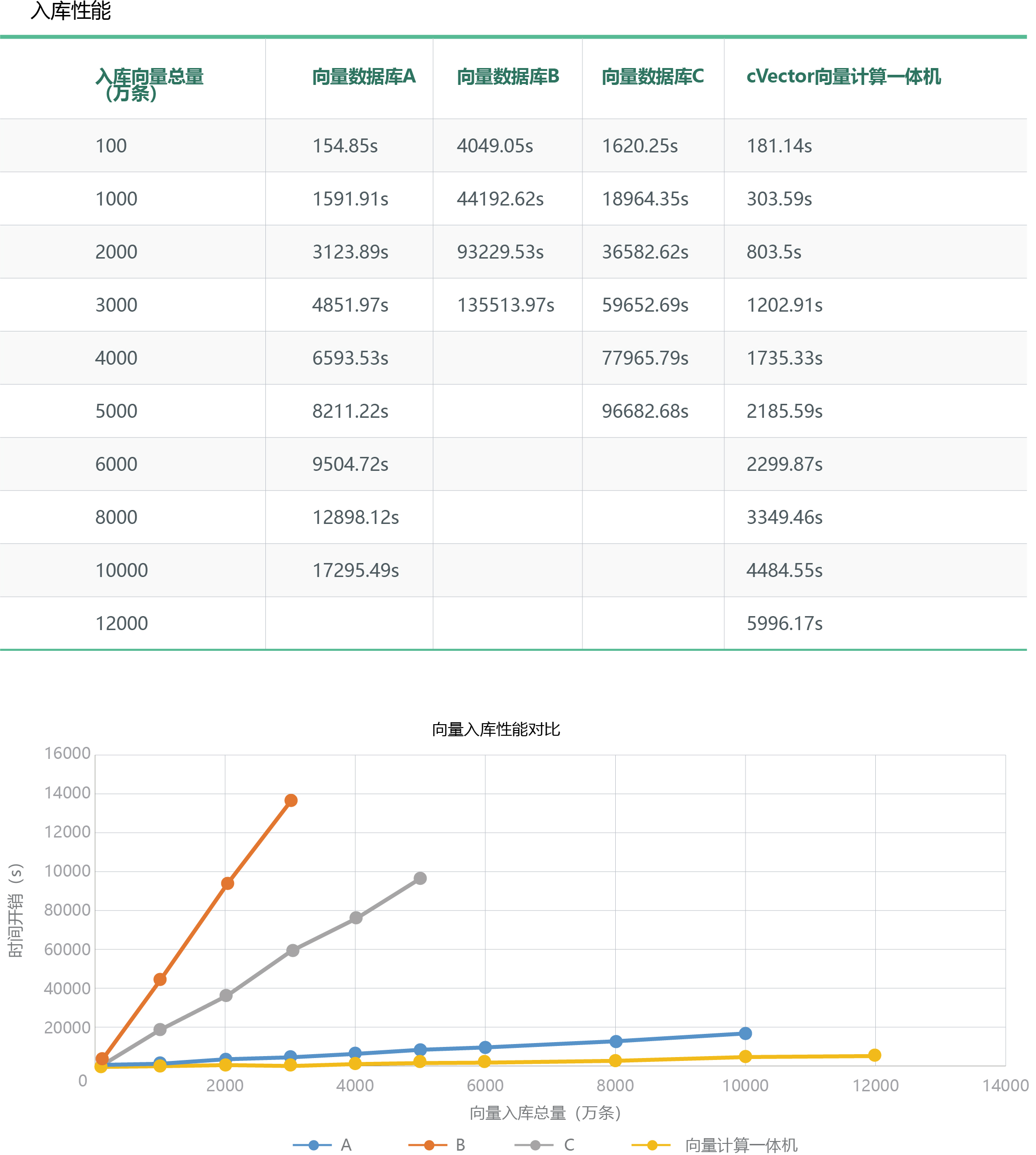 PG电子大数据科技股份有限公司