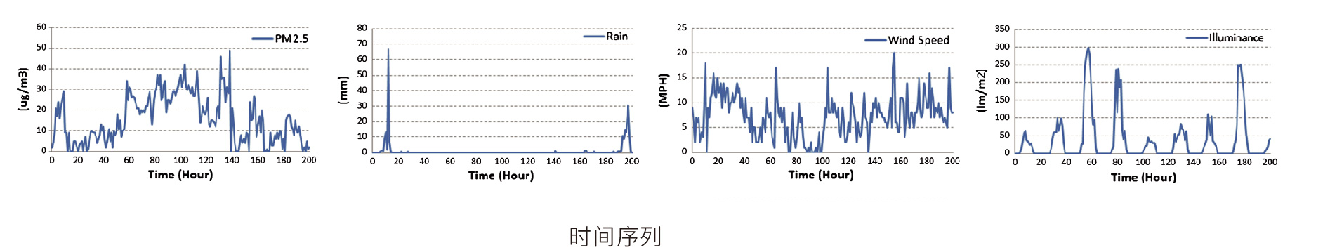 PG电子大数据科技股份有限公司