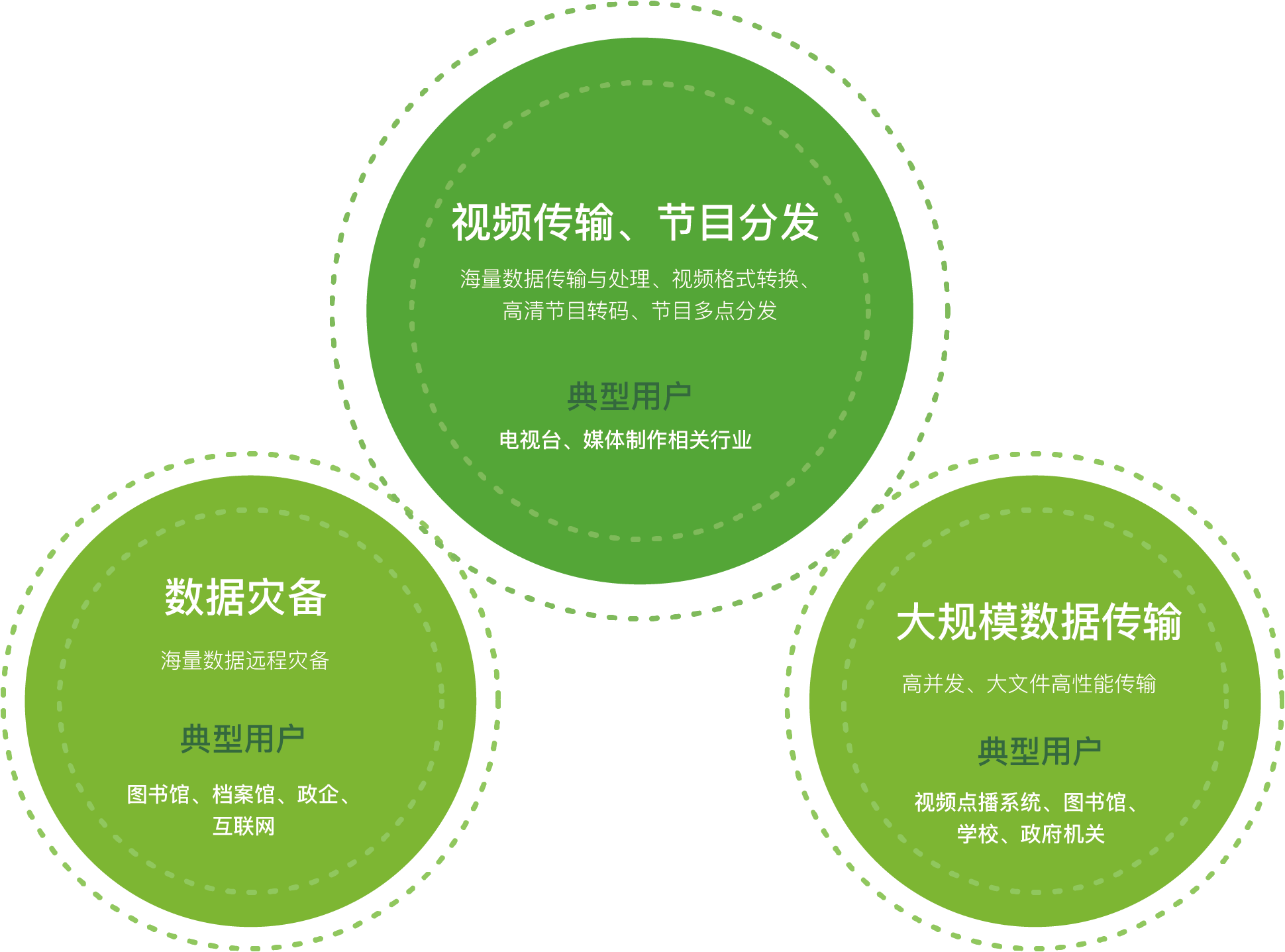 PG电子大数据科技股份有限公司