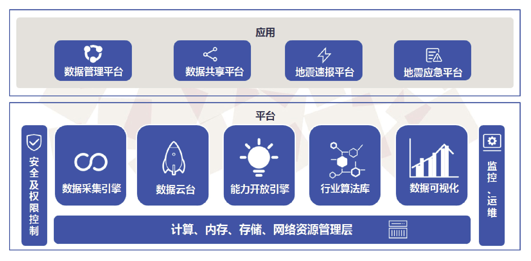 PG电子大数据科技股份有限公司