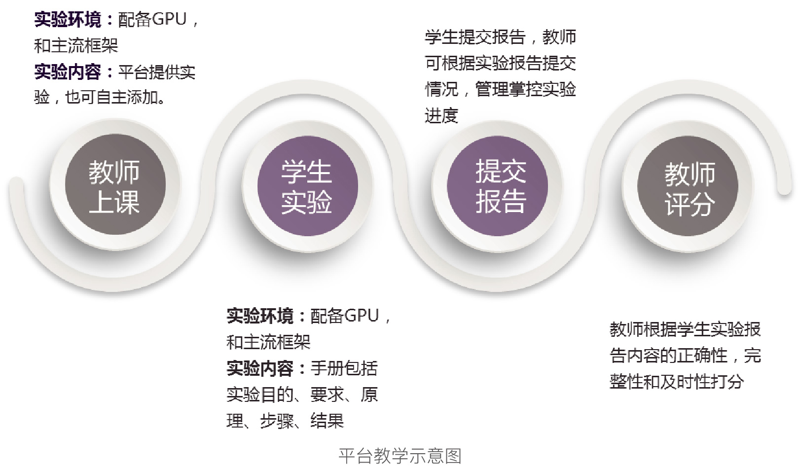 PG电子大数据科技股份有限公司