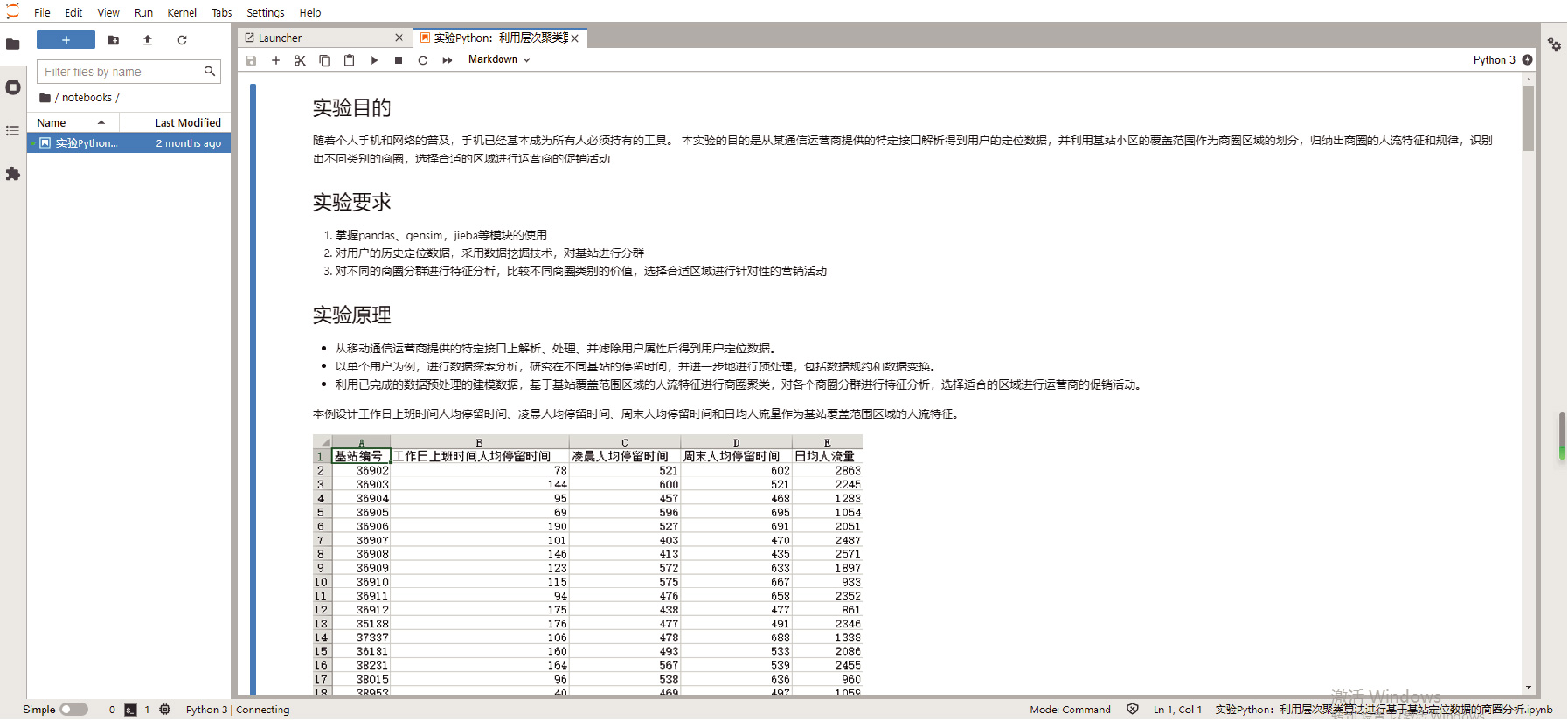 PG电子大数据科技股份有限公司