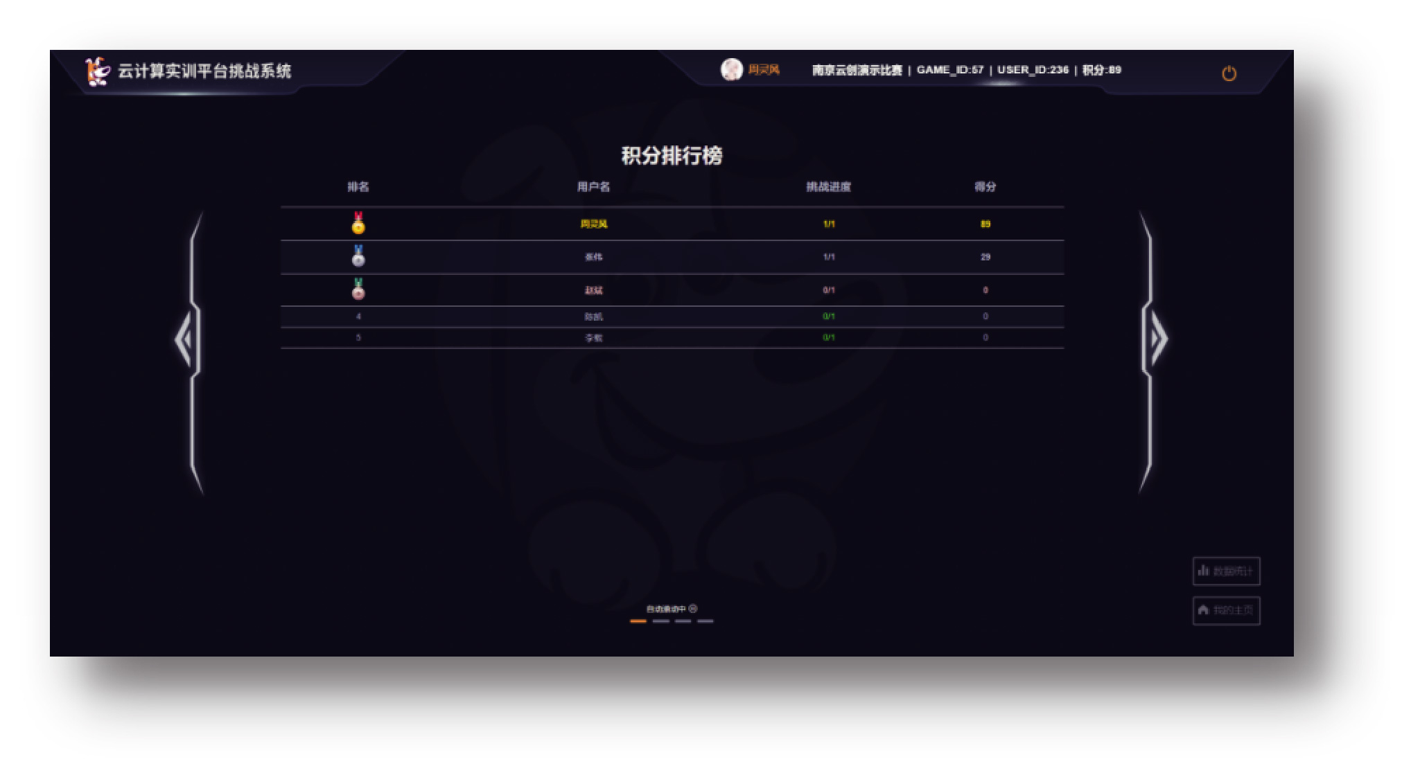 PG电子大数据科技股份有限公司