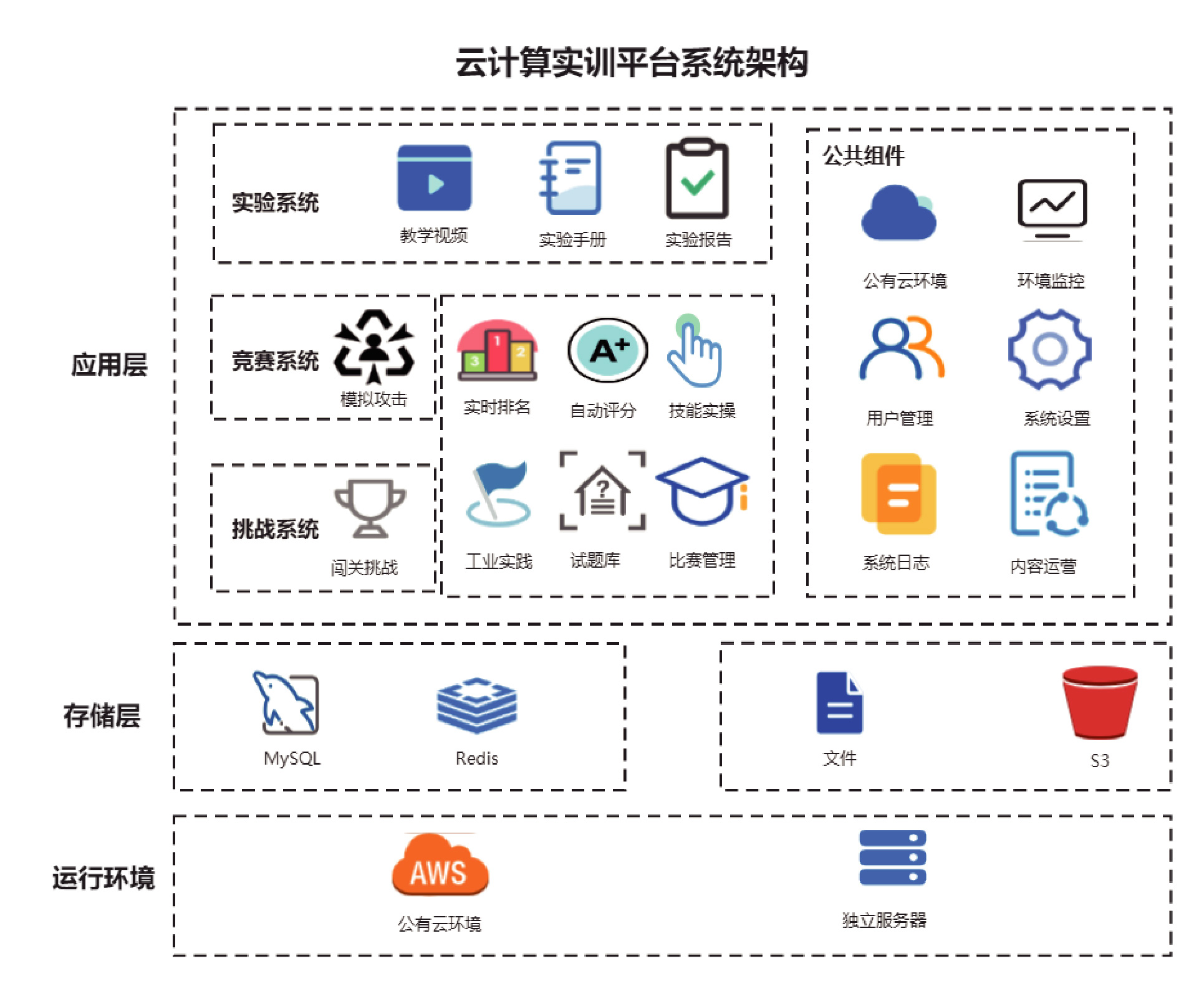 PG电子大数据科技股份有限公司