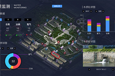 PG电子大数据科技股份有限公司