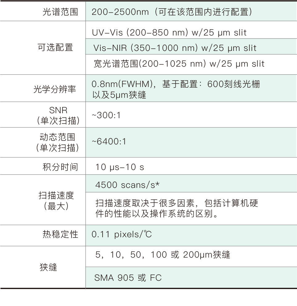 PG电子大数据科技股份有限公司