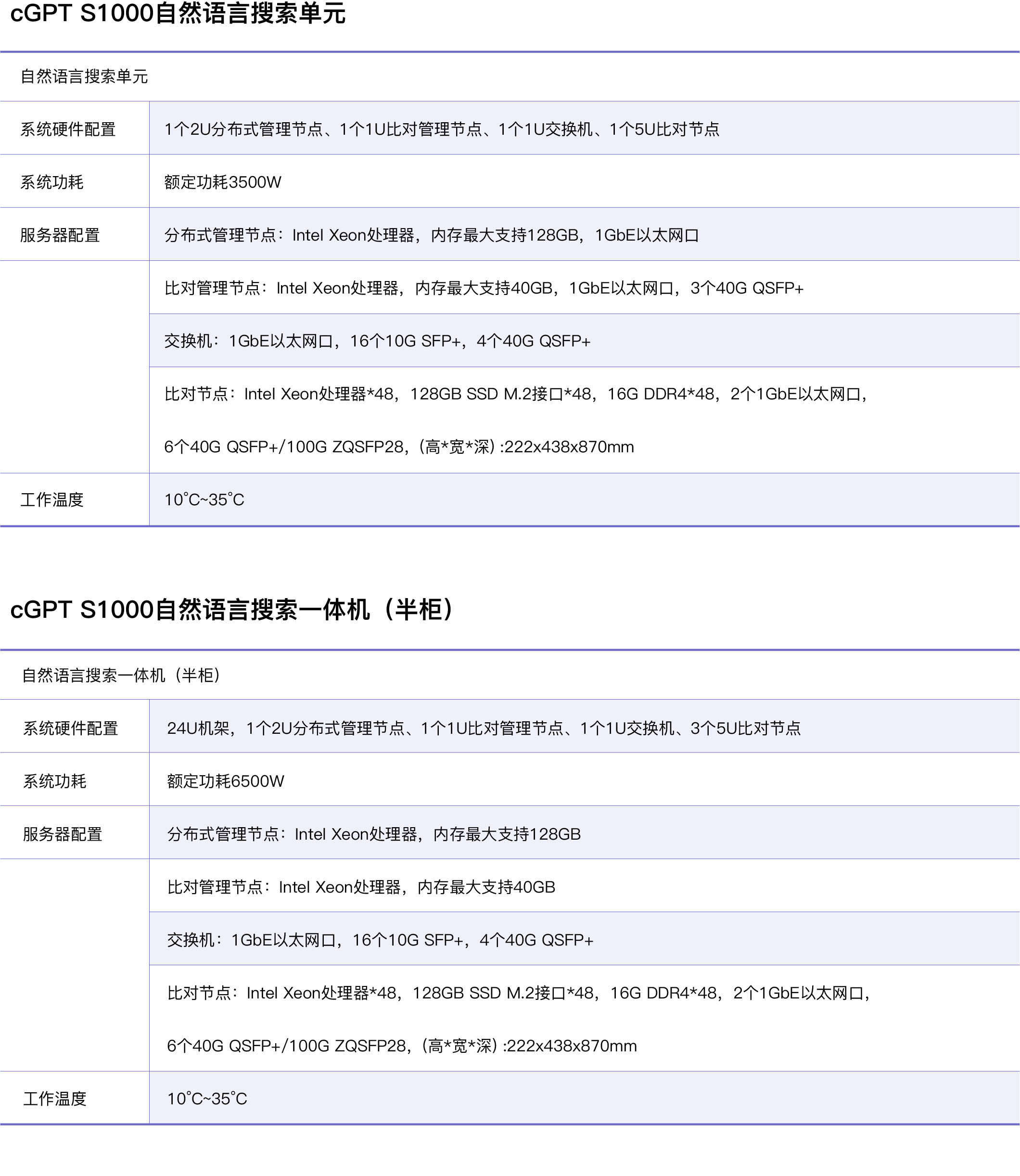 PG电子大数据科技股份有限公司