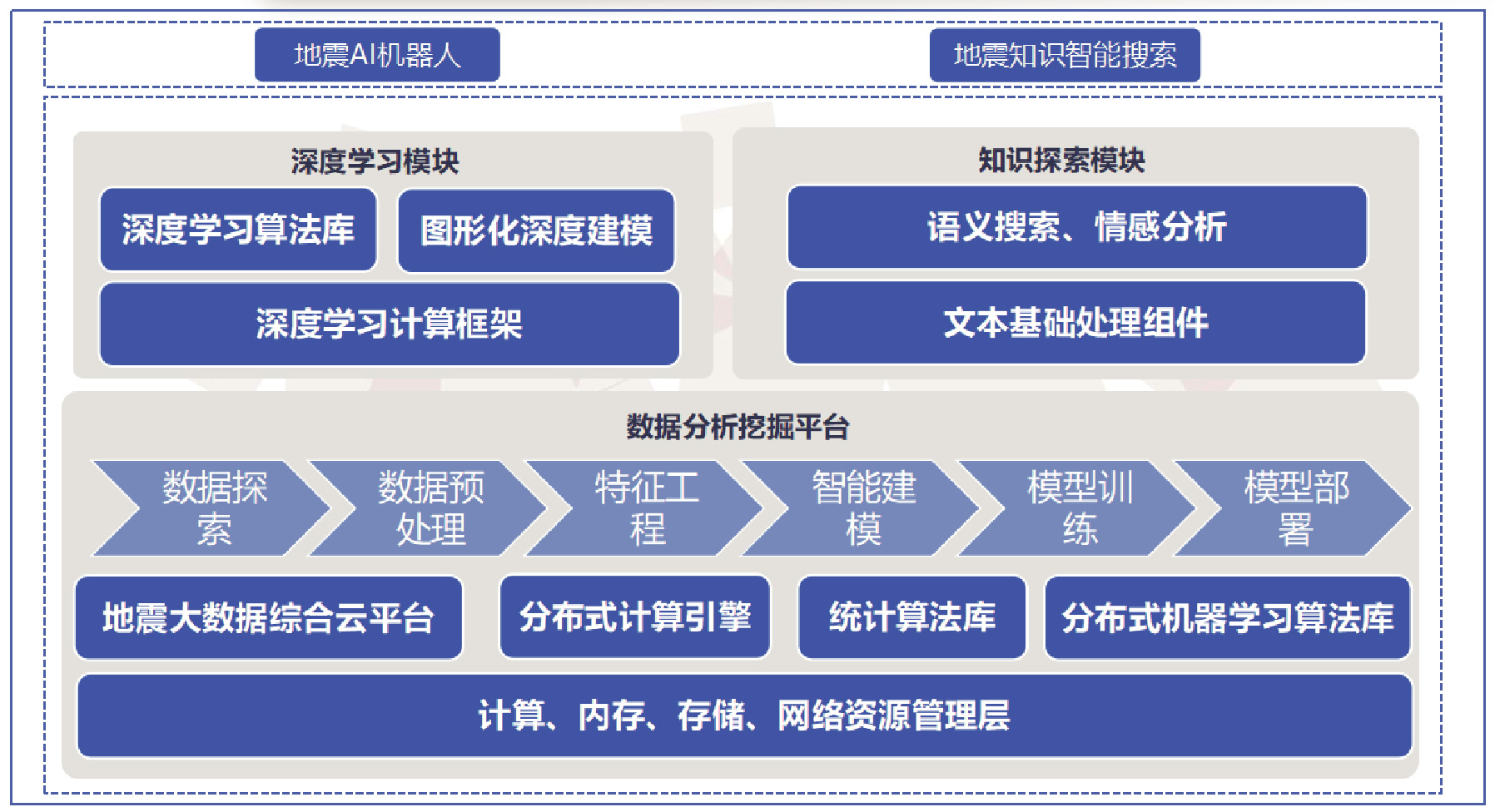 PG电子大数据科技股份有限公司