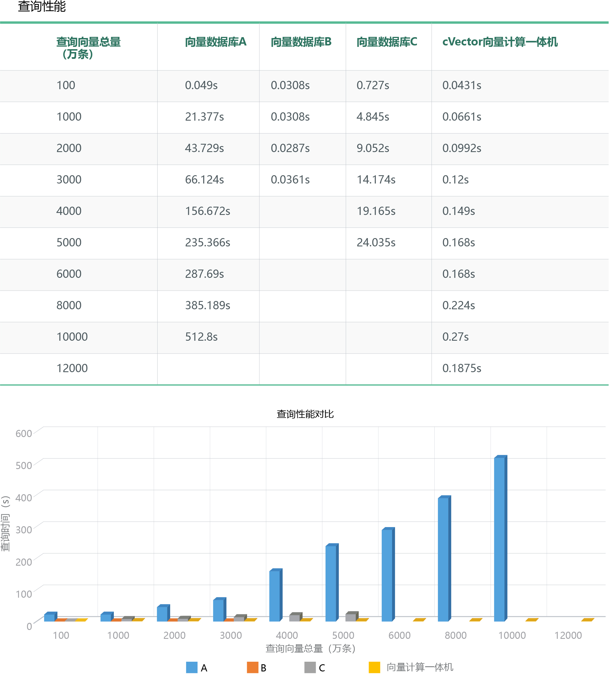 PG电子大数据科技股份有限公司