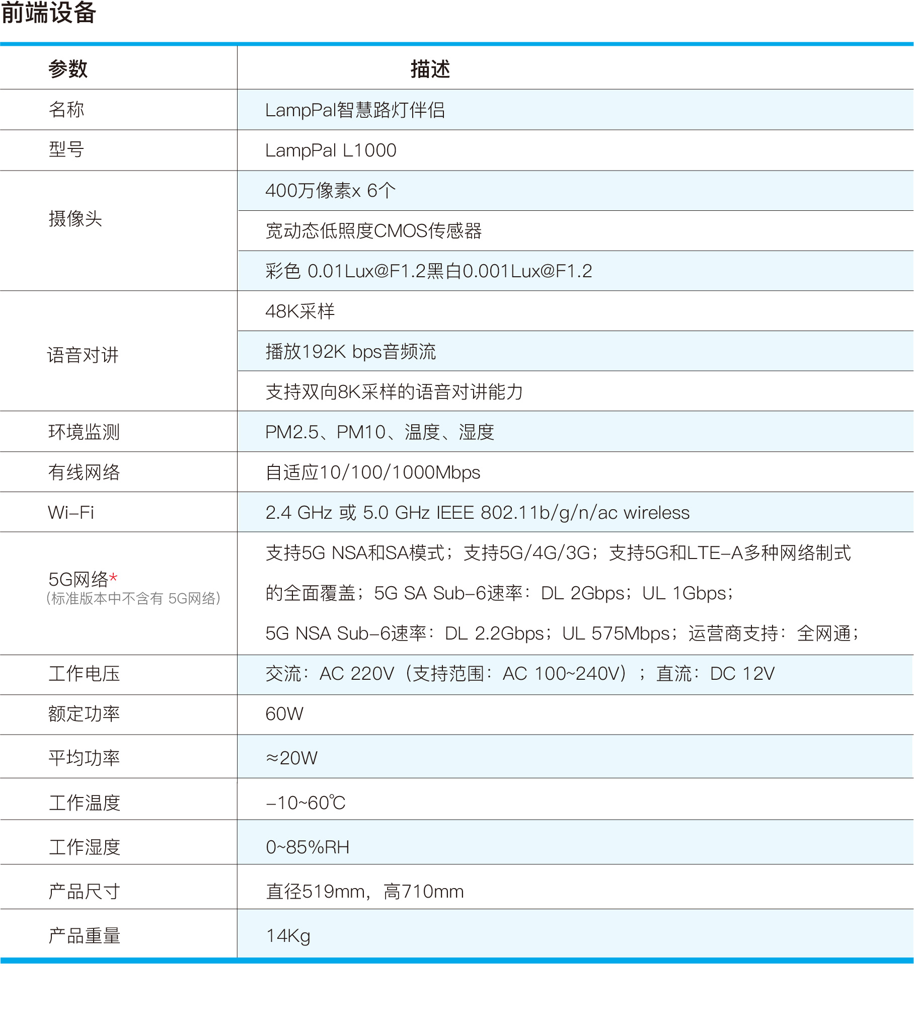 PG电子大数据科技股份有限公司