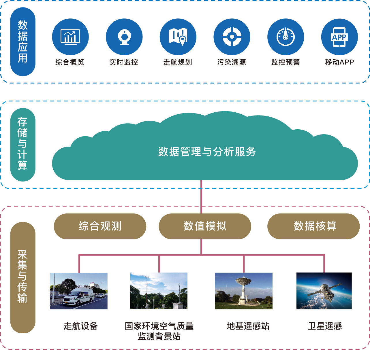PG电子大数据科技股份有限公司