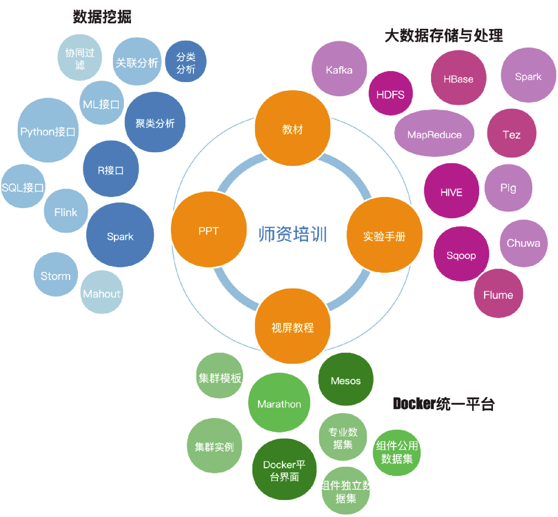 PG电子大数据科技股份有限公司