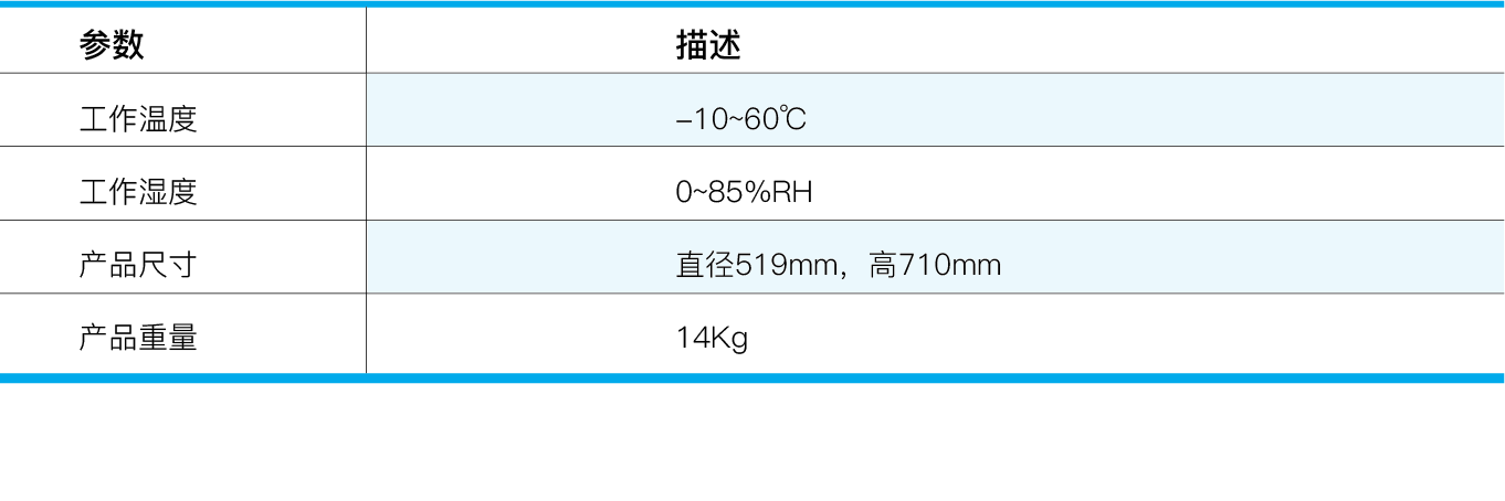 PG电子大数据科技股份有限公司