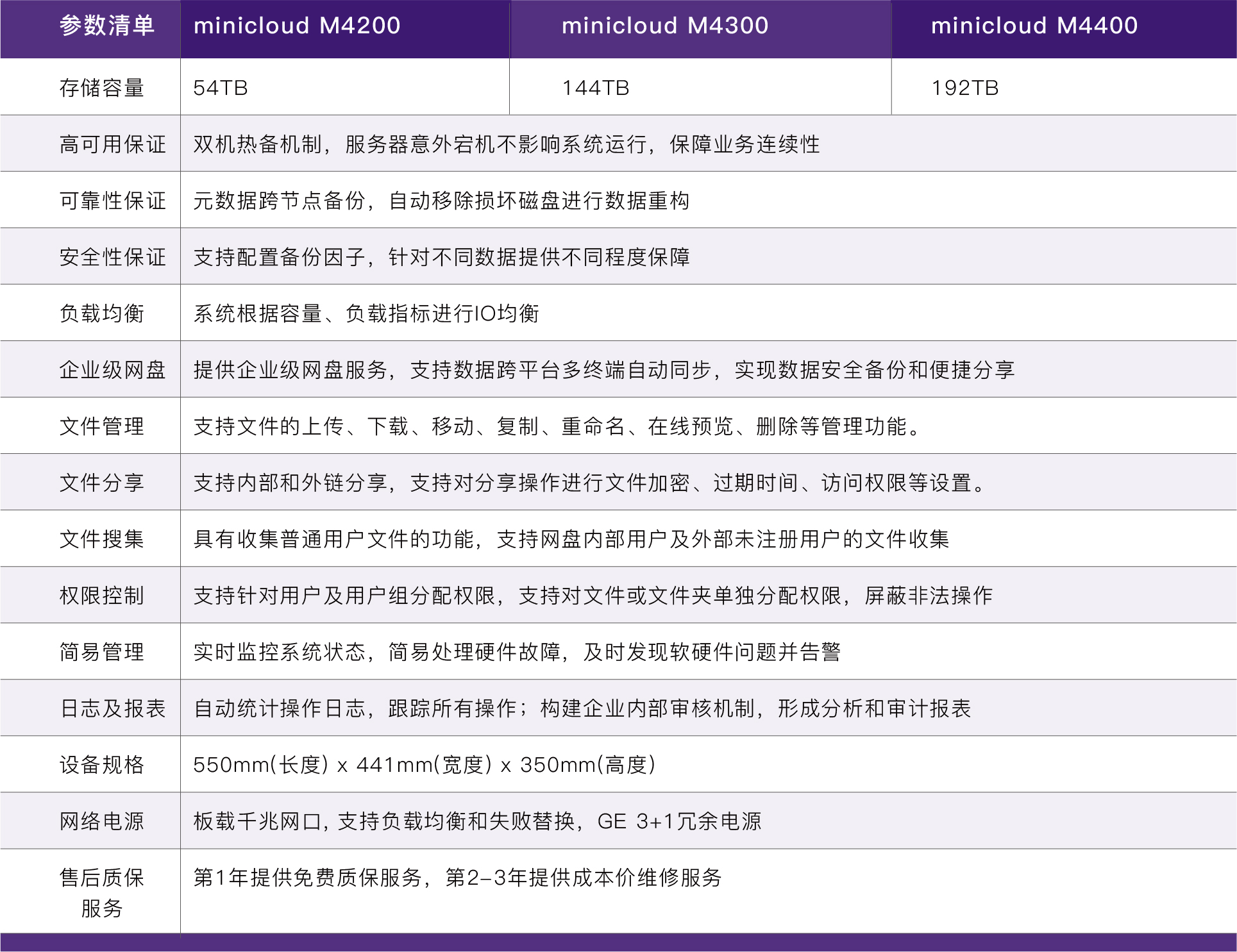 PG电子大数据科技股份有限公司