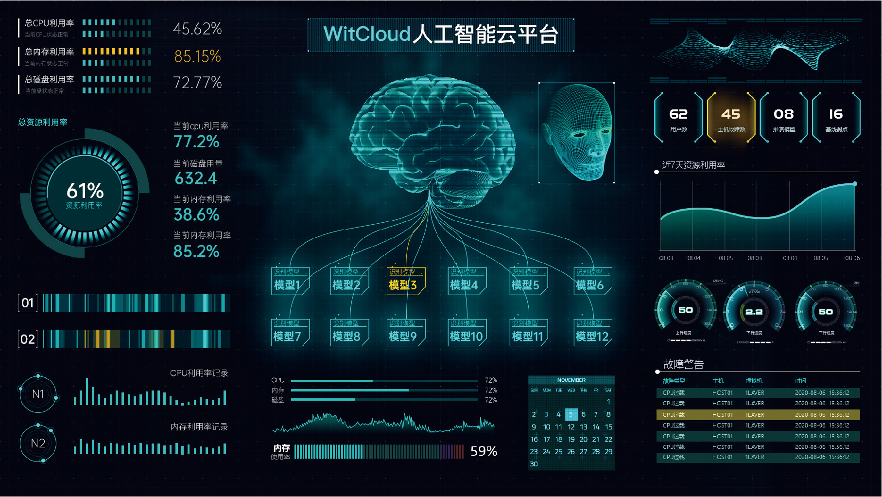 PG电子大数据科技股份有限公司