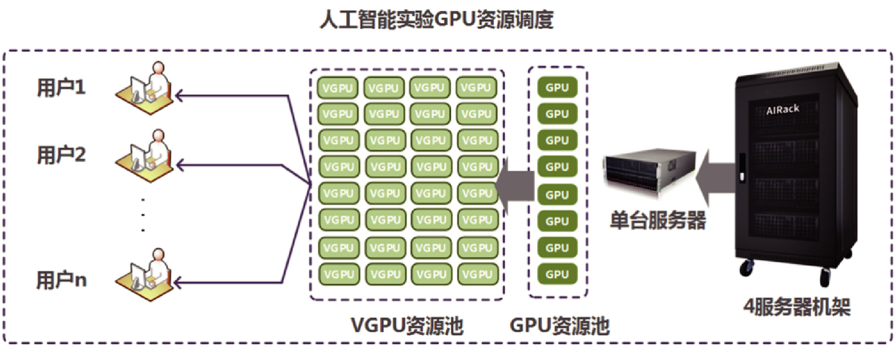 PG电子大数据科技股份有限公司