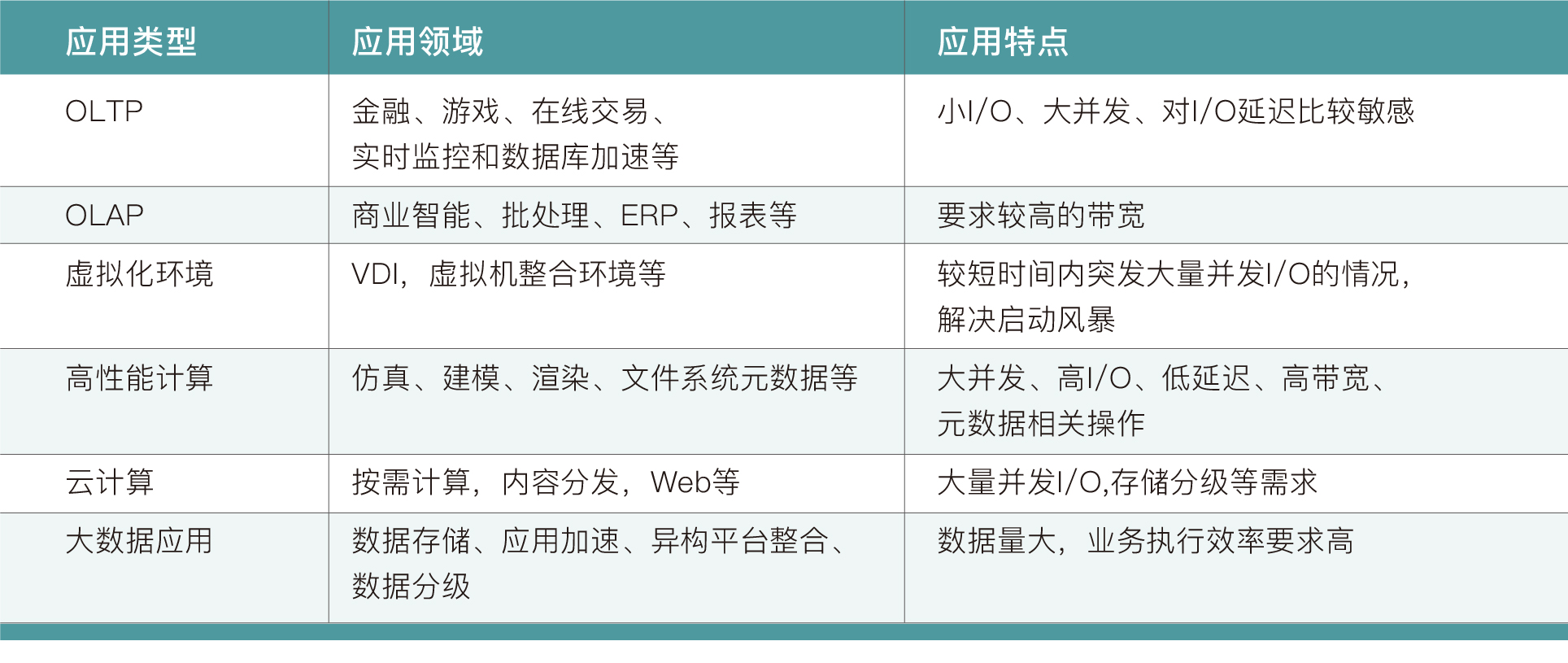 PG电子大数据科技股份有限公司