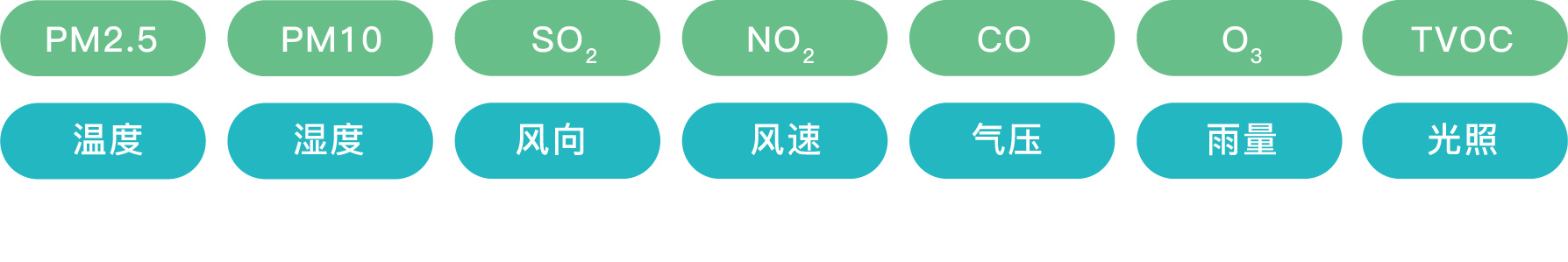 PG电子大数据科技股份有限公司