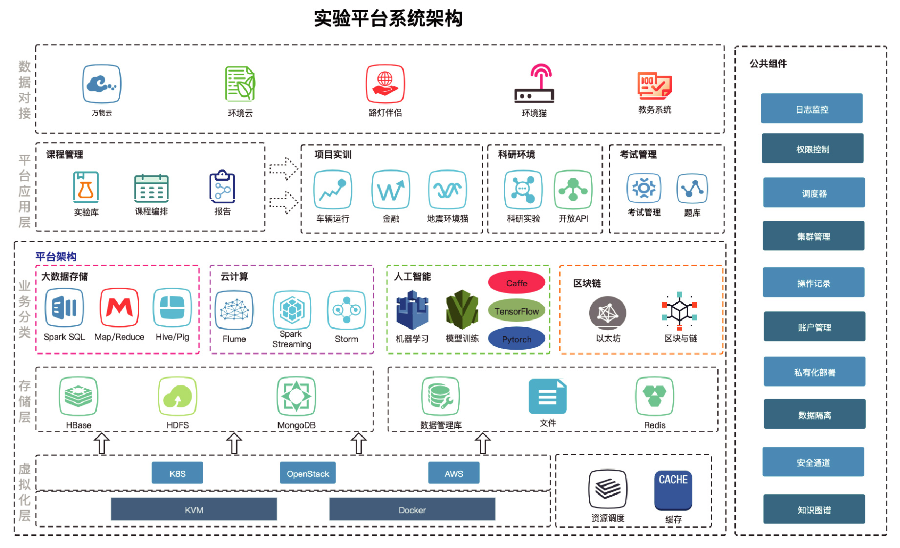 PG电子大数据科技股份有限公司