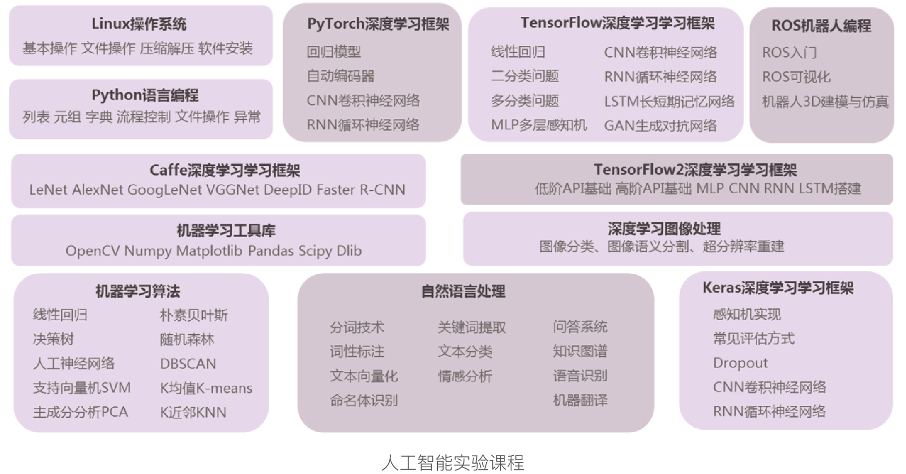 PG电子大数据科技股份有限公司