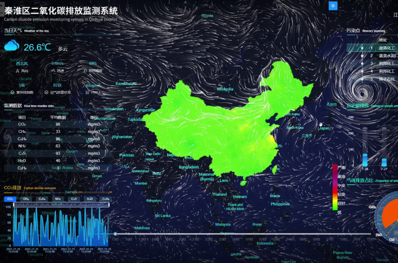 PG电子大数据科技股份有限公司