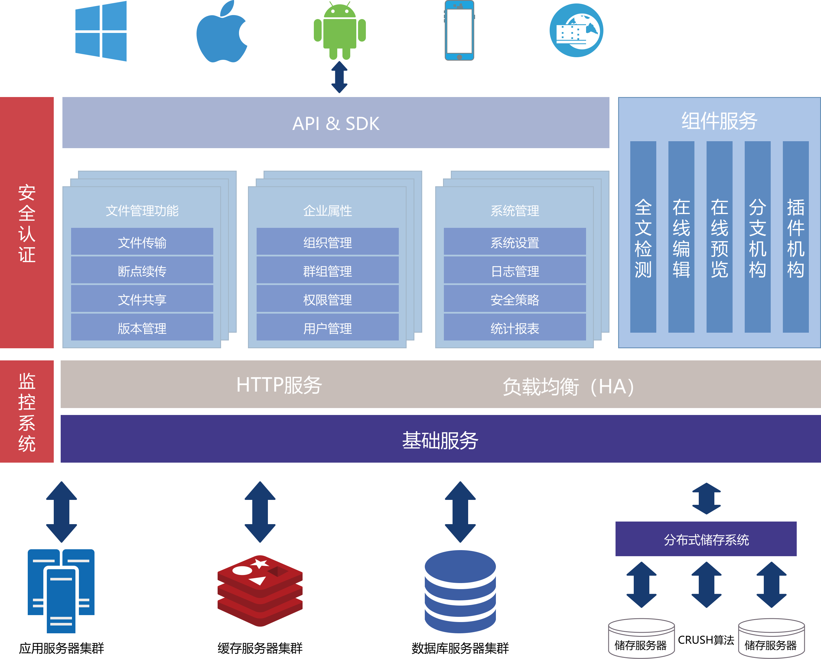 PG电子大数据科技股份有限公司
