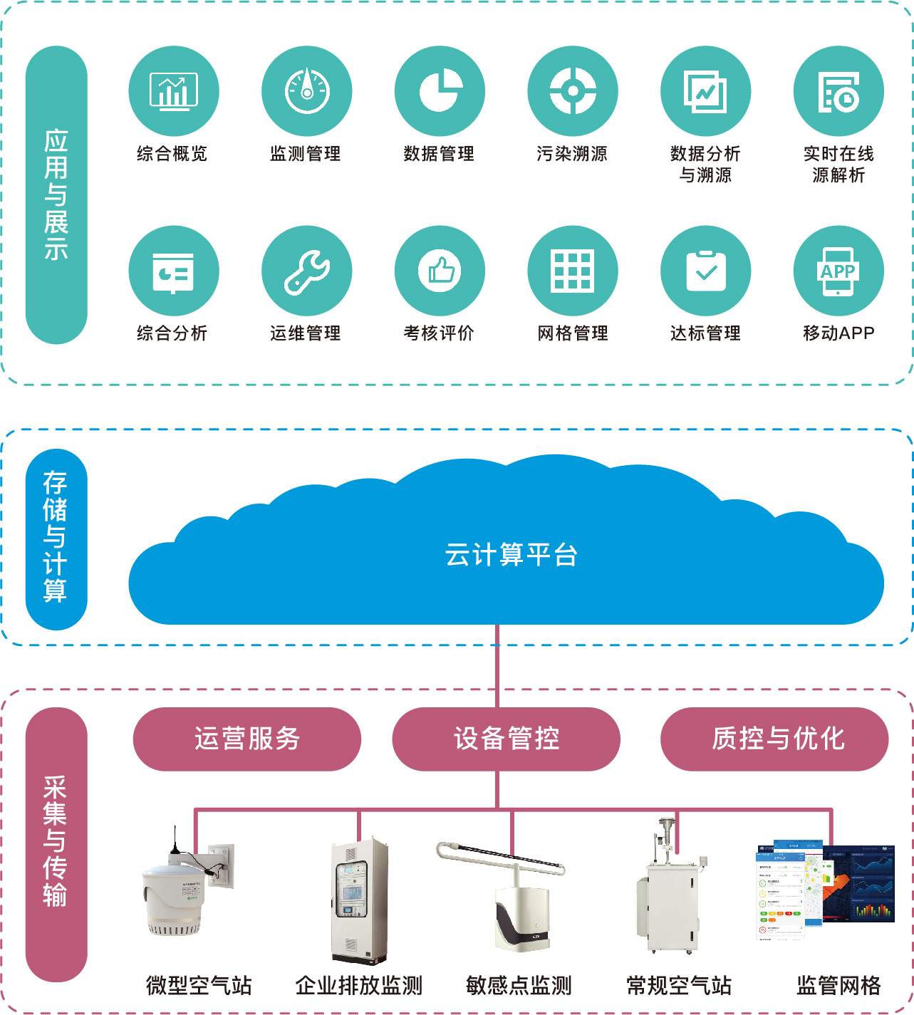 PG电子大数据科技股份有限公司