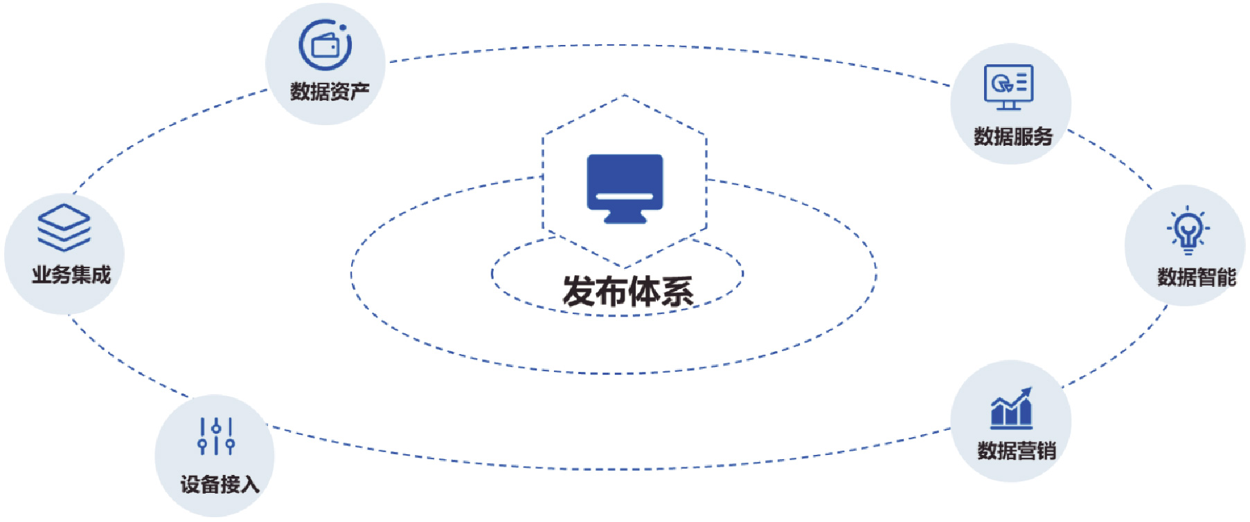 PG电子大数据科技股份有限公司