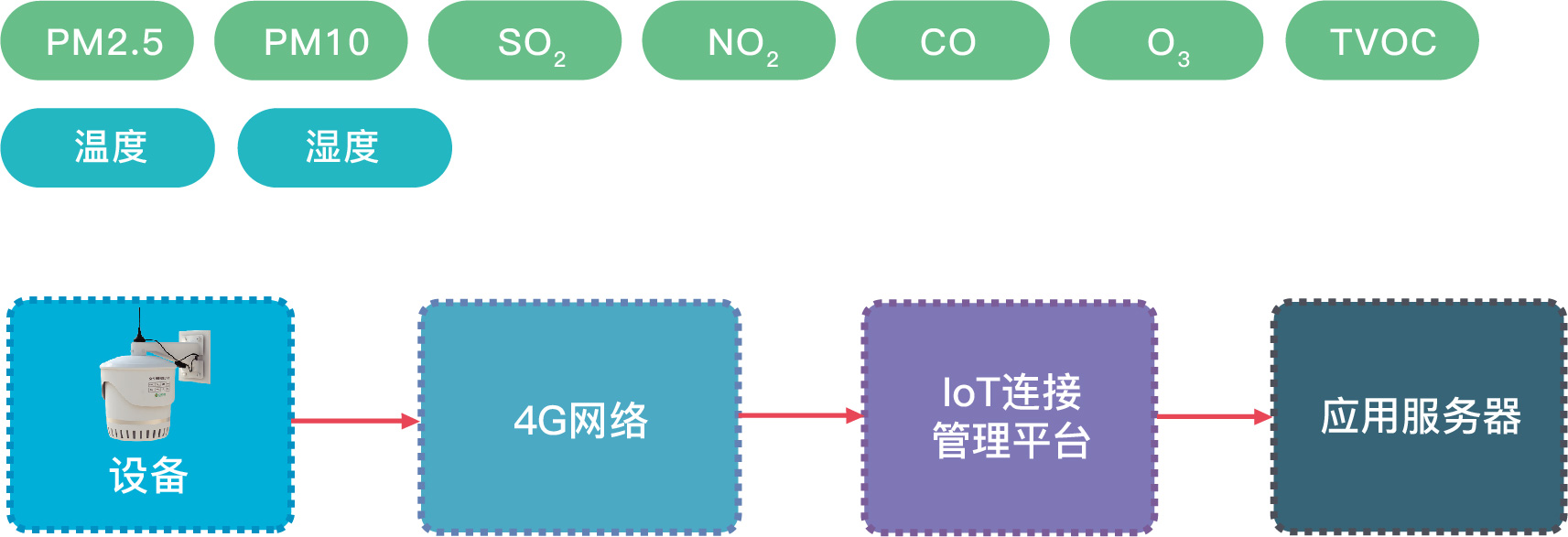 PG电子大数据科技股份有限公司