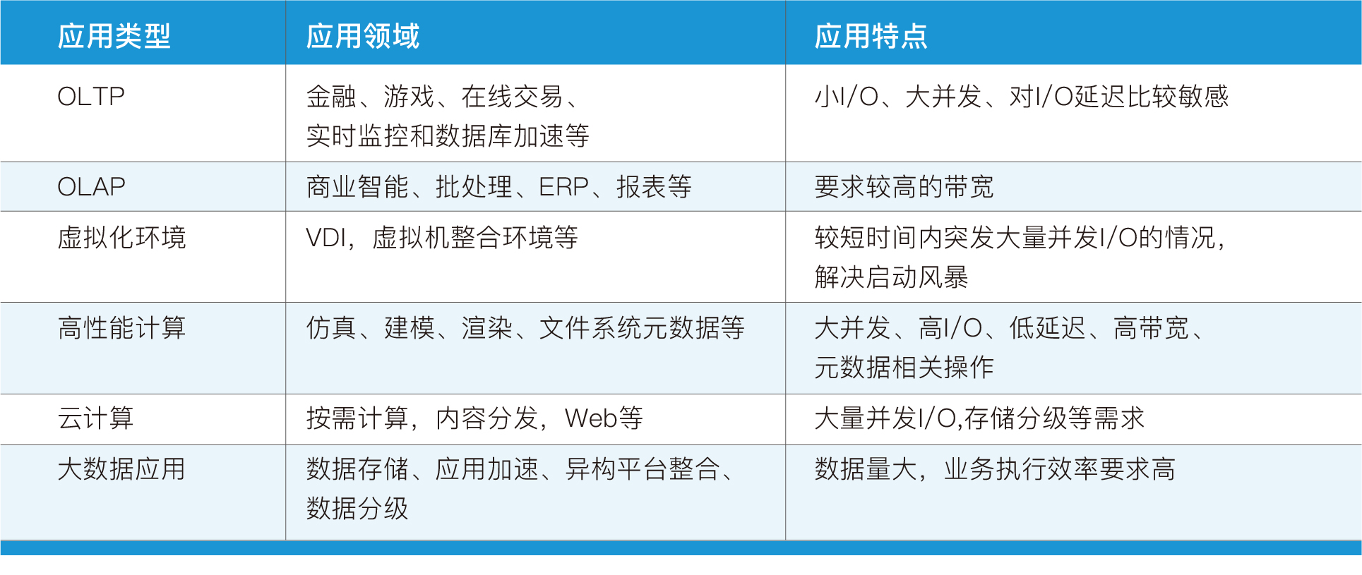PG电子大数据科技股份有限公司