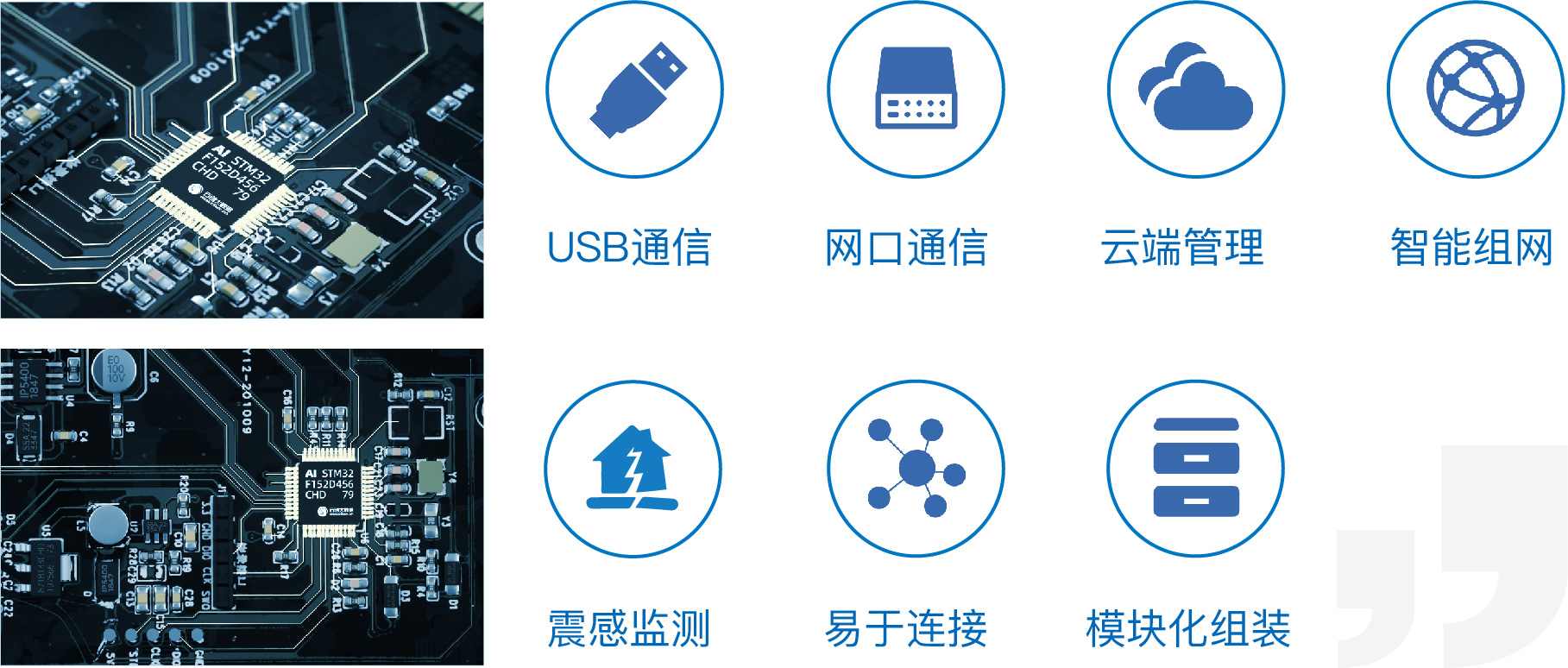 PG电子大数据科技股份有限公司
