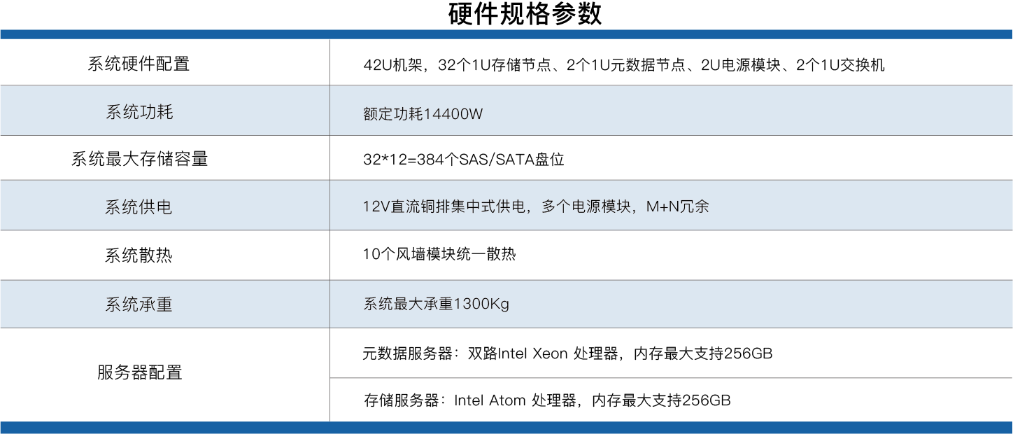PG电子大数据科技股份有限公司