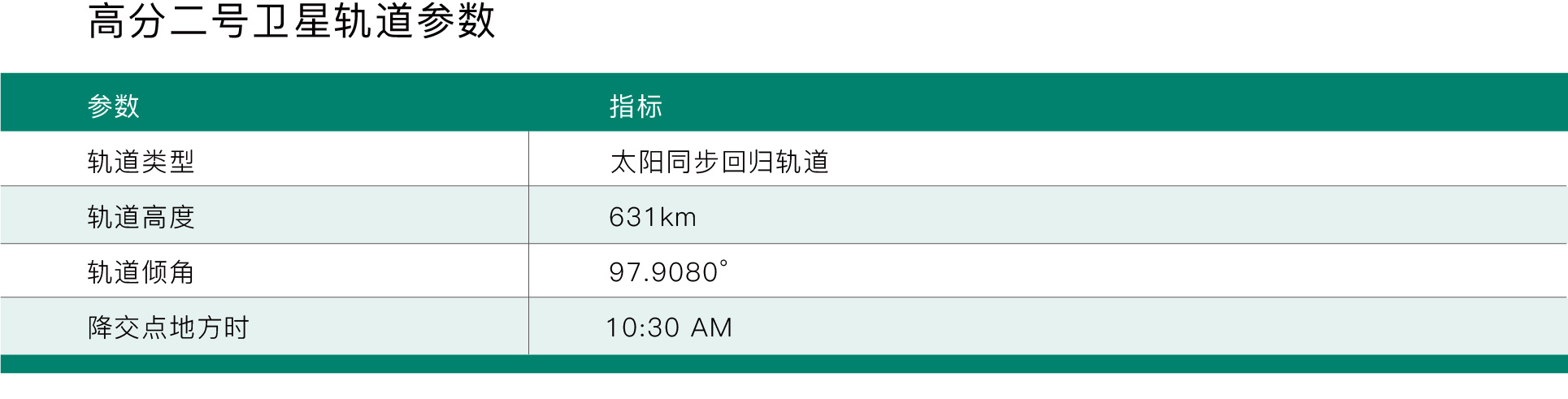 PG电子大数据科技股份有限公司