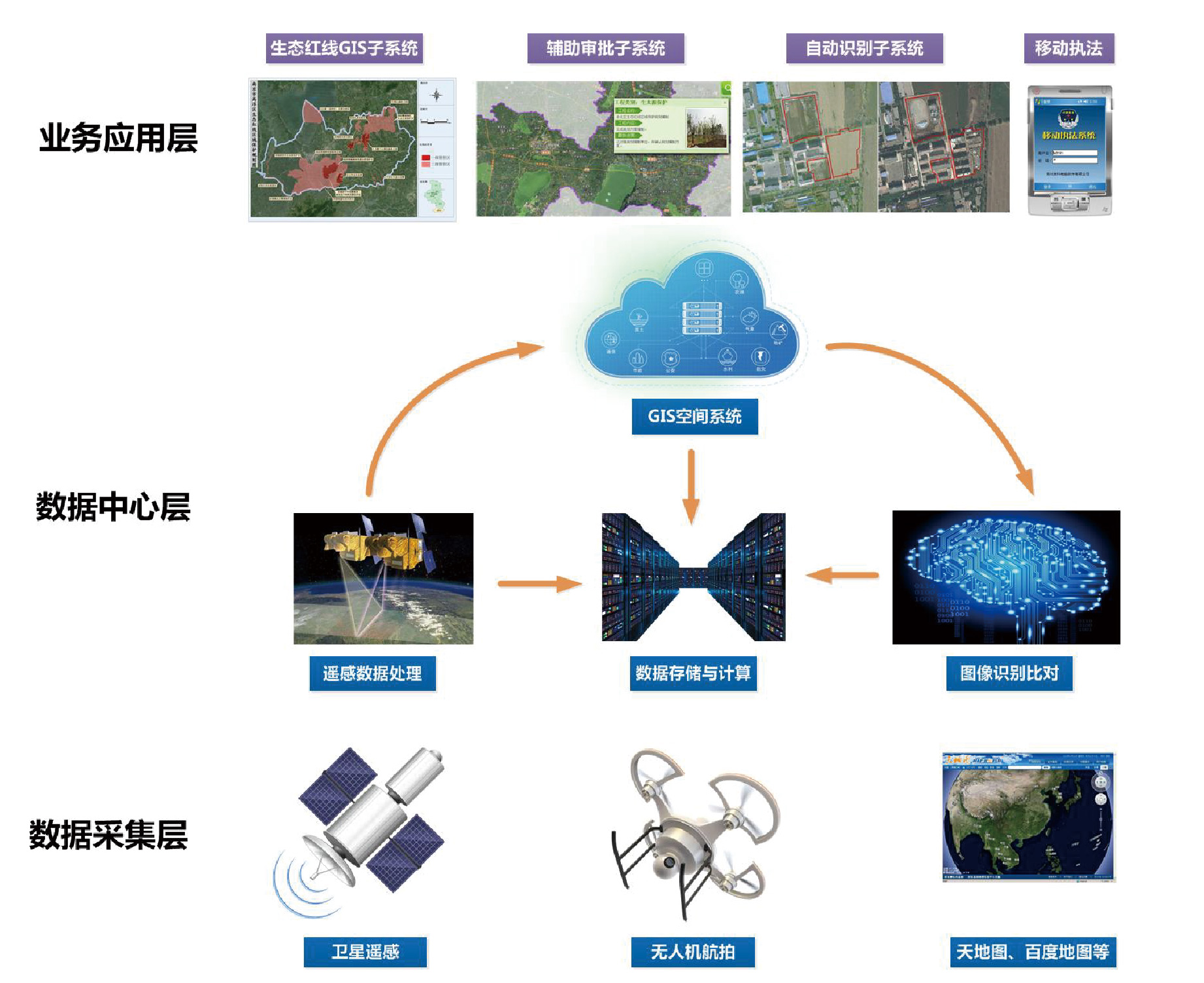 PG电子大数据科技股份有限公司