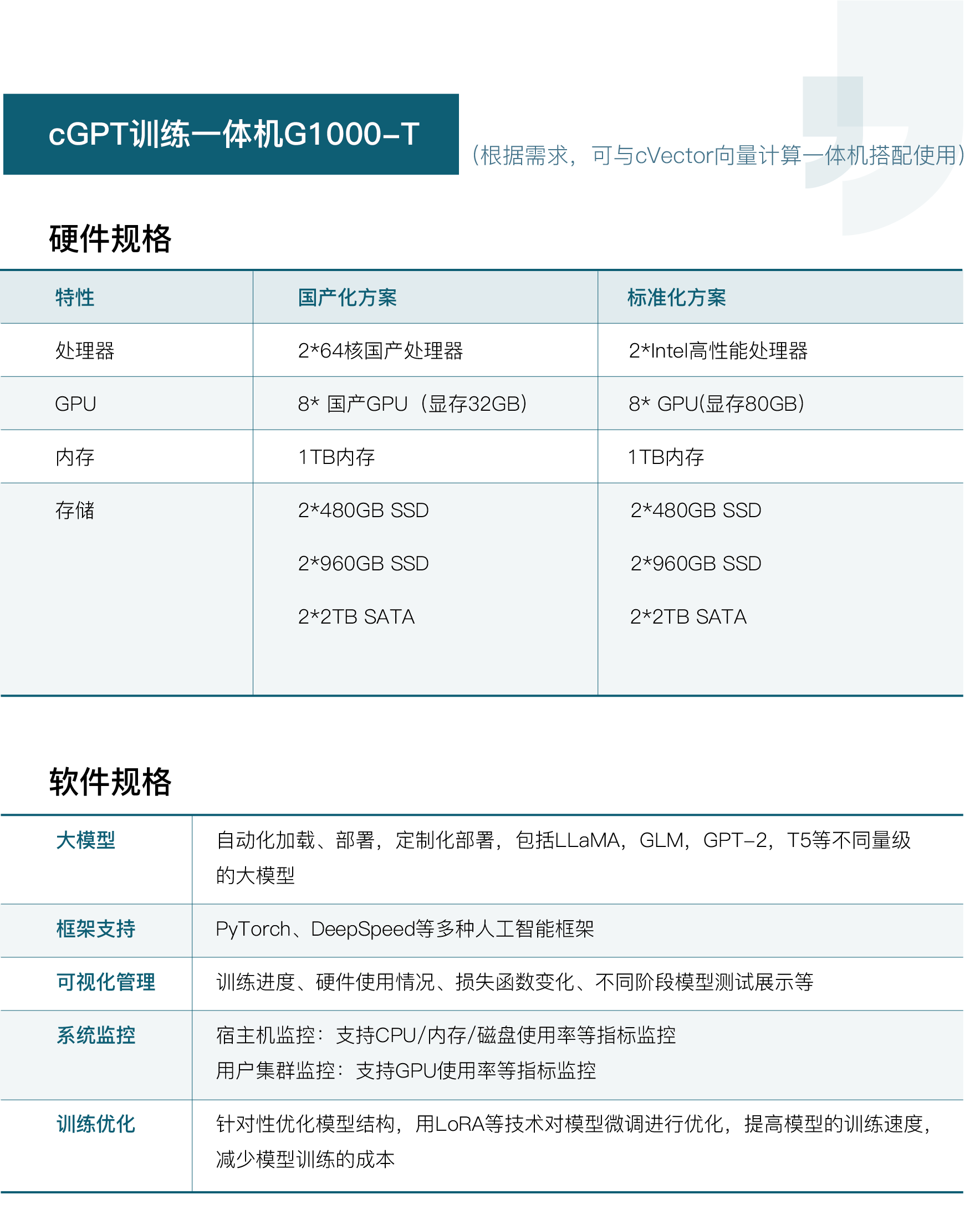 PG电子大数据科技股份有限公司
