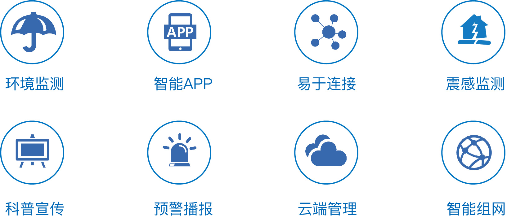 PG电子大数据科技股份有限公司