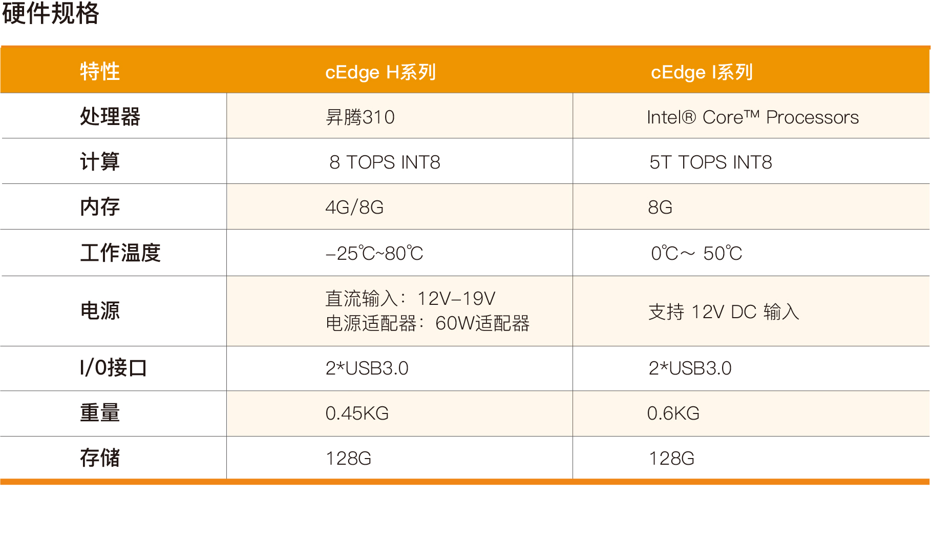 PG电子大数据科技股份有限公司