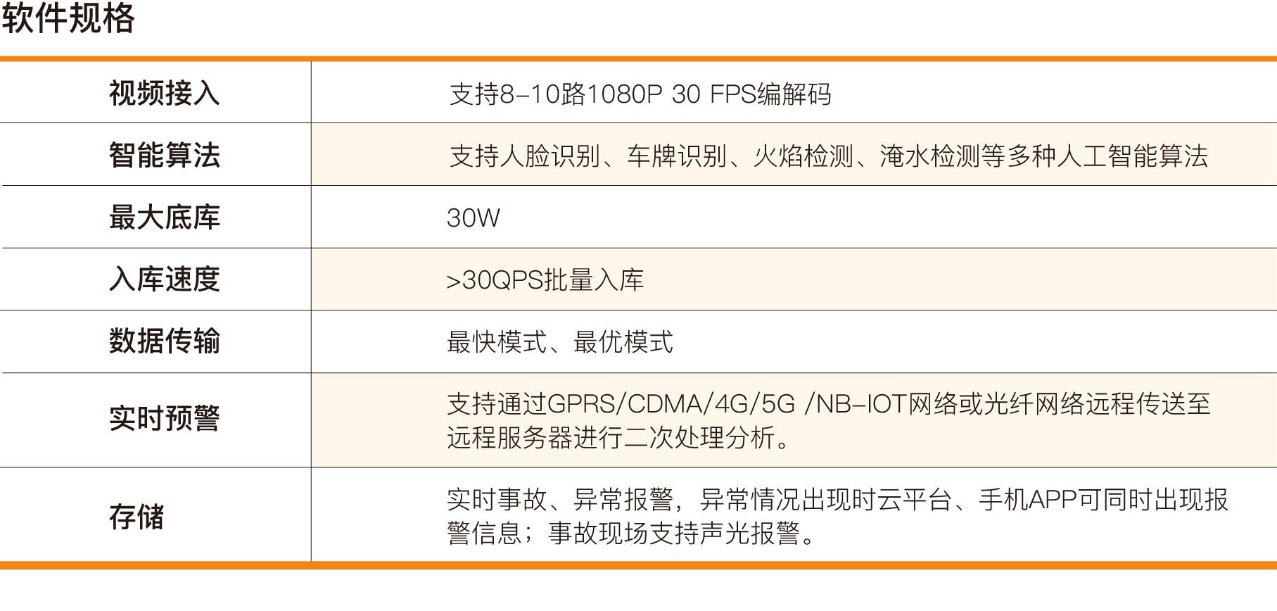 PG电子大数据科技股份有限公司